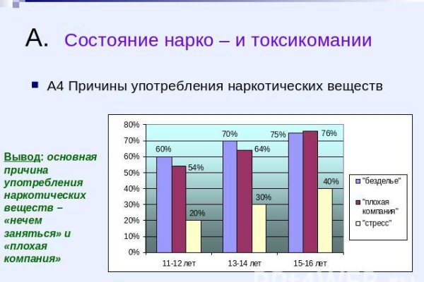 Кракен ссылка новая