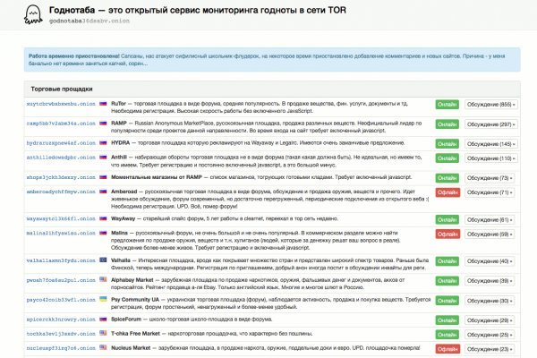 Kraken darknet зеркала кракен обход