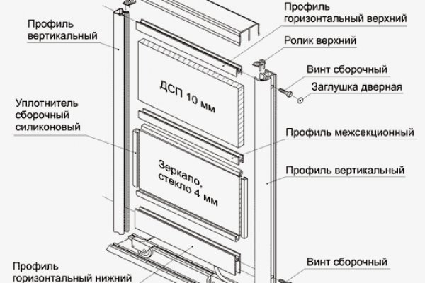Оригинальная ссылка на магазин кракен